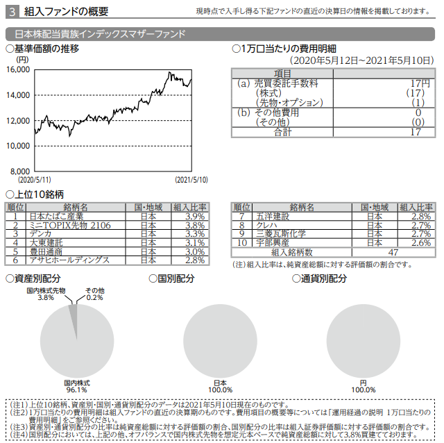 f:id:jun_0017:20211228170758p:plain