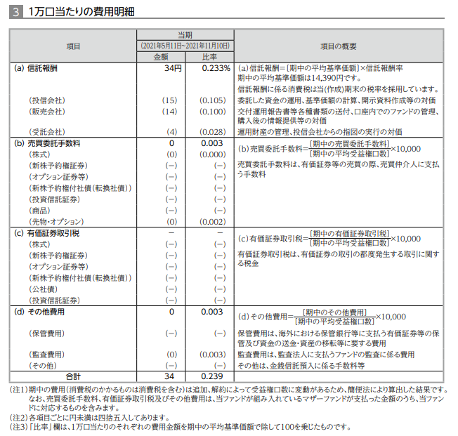 f:id:jun_0017:20211228170906p:plain