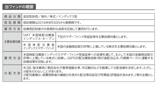 f:id:jun_0017:20211228172128p:plain