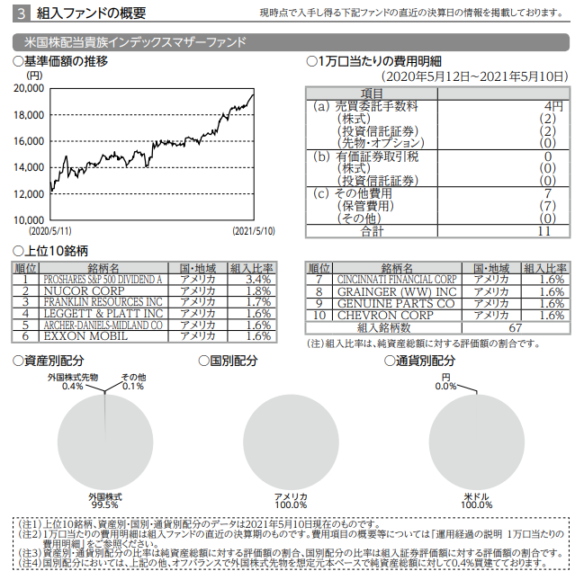 f:id:jun_0017:20211228172300p:plain