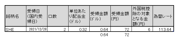 f:id:jun_0017:20211228173651p:plain