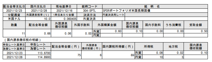 f:id:jun_0017:20211229162222p:plain