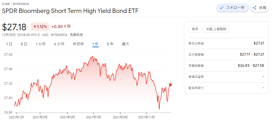 f:id:jun_0017:20211229162331p:plain