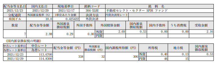 f:id:jun_0017:20211231012644p:plain