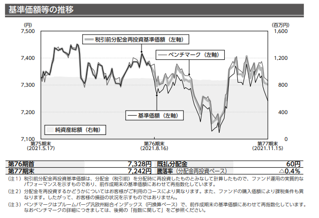 f:id:jun_0017:20220111164932p:plain