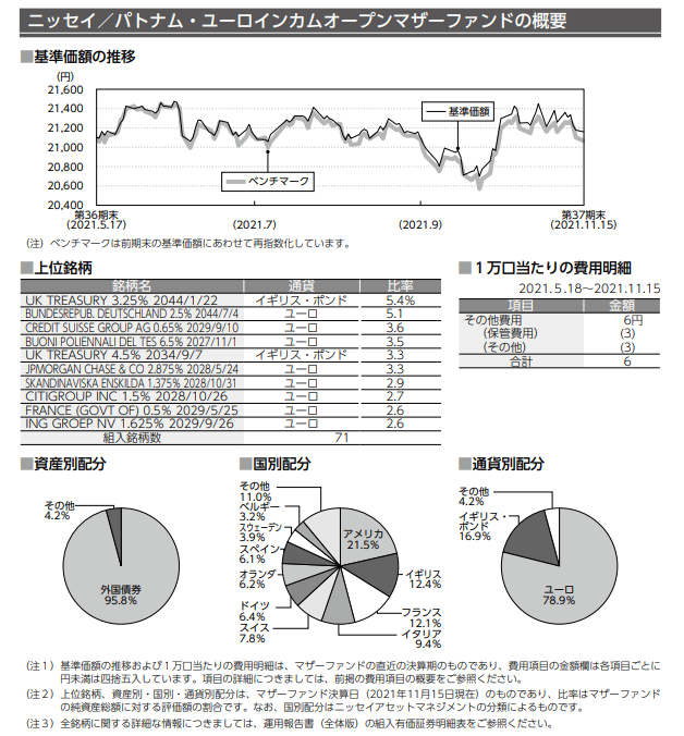 f:id:jun_0017:20220111165542p:plain