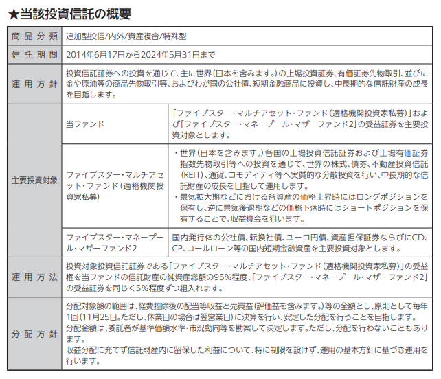 f:id:jun_0017:20220201140740p:plain