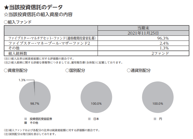f:id:jun_0017:20220201141112p:plain