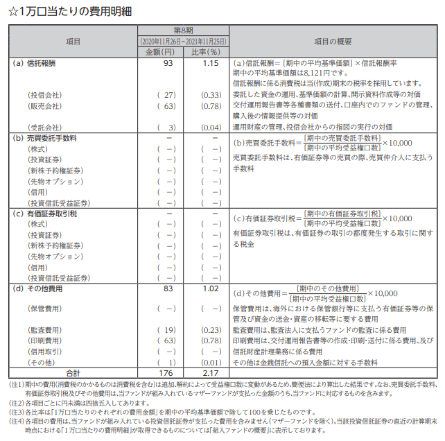 f:id:jun_0017:20220201141257p:plain