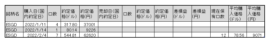 f:id:jun_0017:20220204132703p:plain