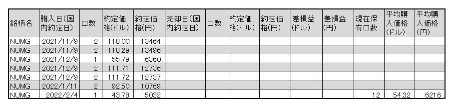 f:id:jun_0017:20220204132731p:plain