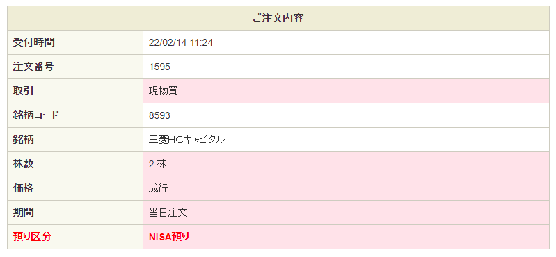 f:id:jun_0017:20220214112605p:plain