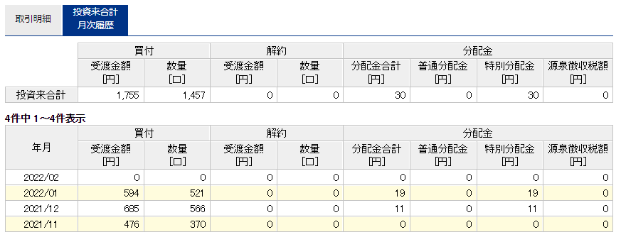 f:id:jun_0017:20220215180413p:plain