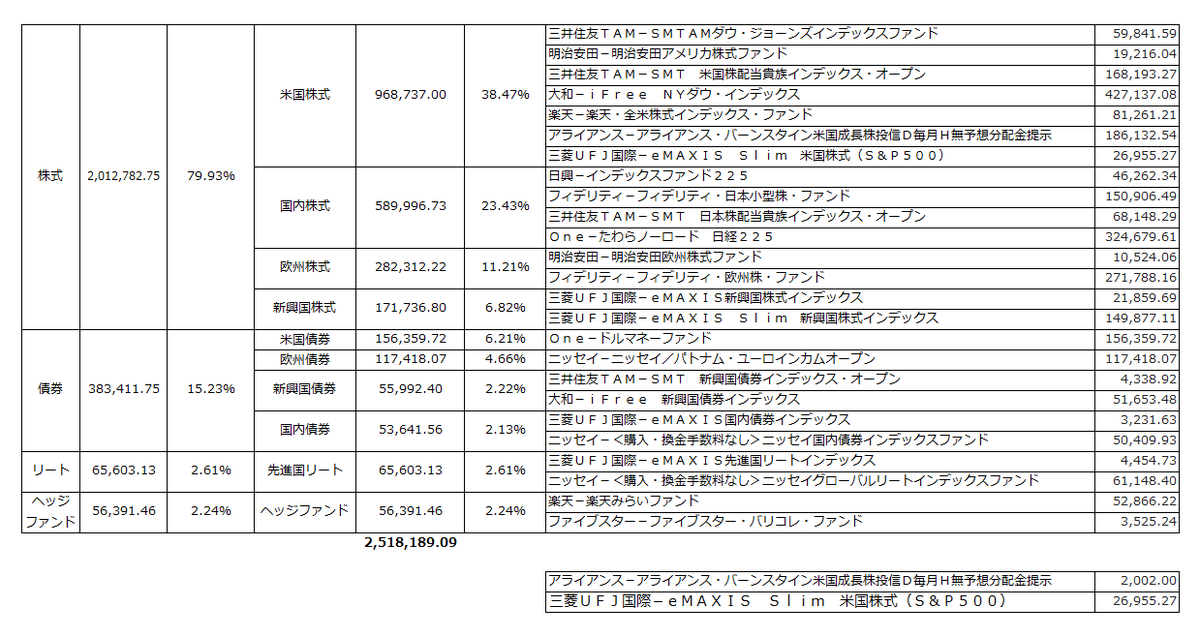 f:id:jun_0017:20220303112537p:plain