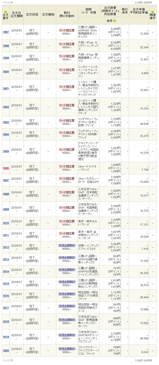 f:id:jun_0017:20220303113033p:plain