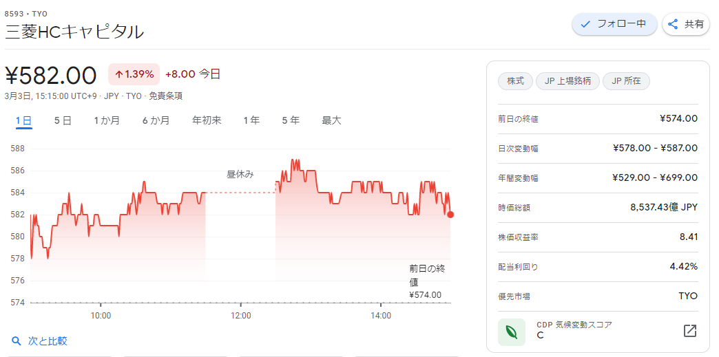 f:id:jun_0017:20220303162346p:plain