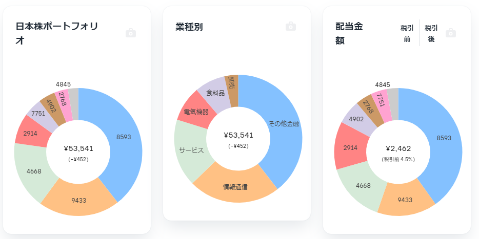 f:id:jun_0017:20220303162841p:plain