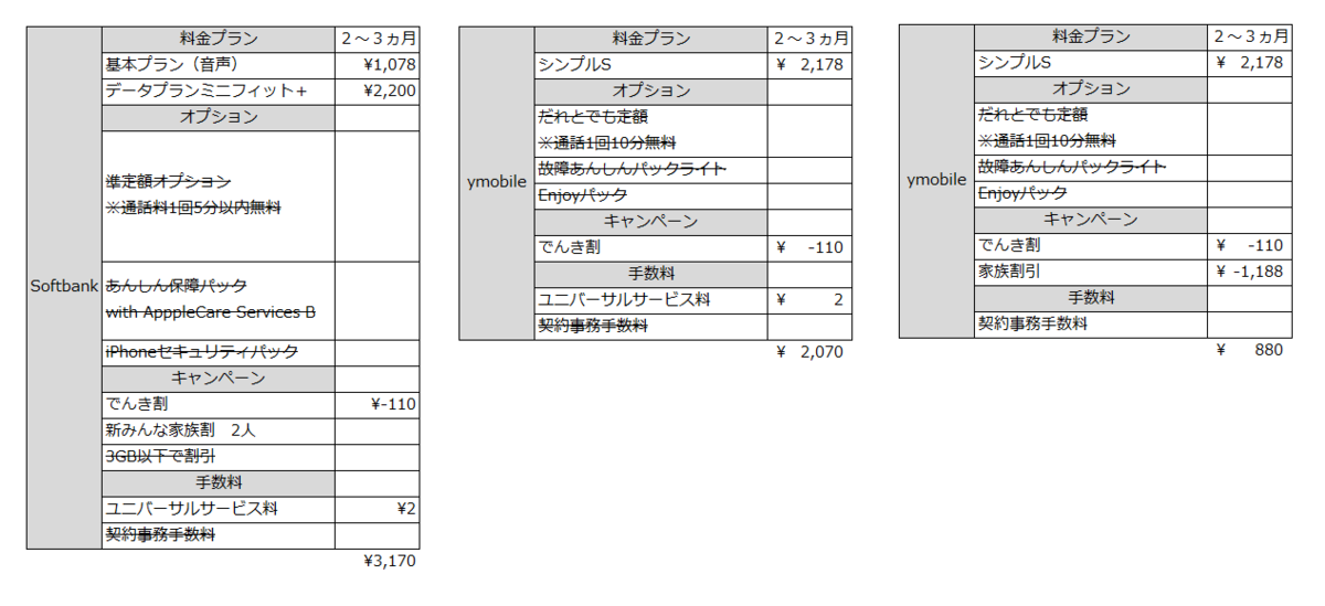 f:id:jun_0017:20220307142441p:plain