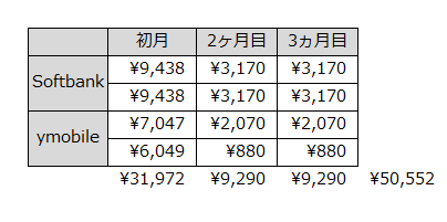 f:id:jun_0017:20220307144459p:plain