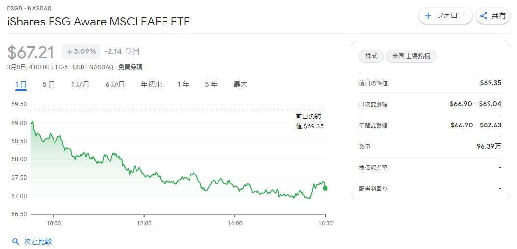 f:id:jun_0017:20220308193304p:plain