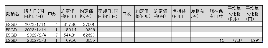 f:id:jun_0017:20220308194020p:plain