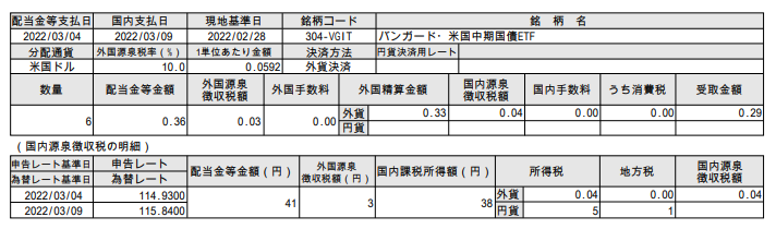 f:id:jun_0017:20220310145222p:plain