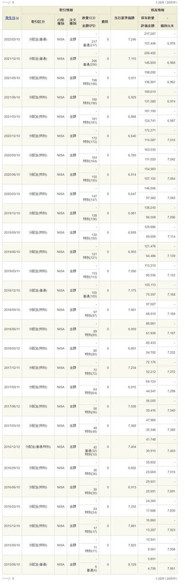 f:id:jun_0017:20220311184006p:plain