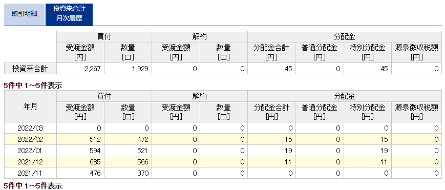 f:id:jun_0017:20220315172248p:plain
