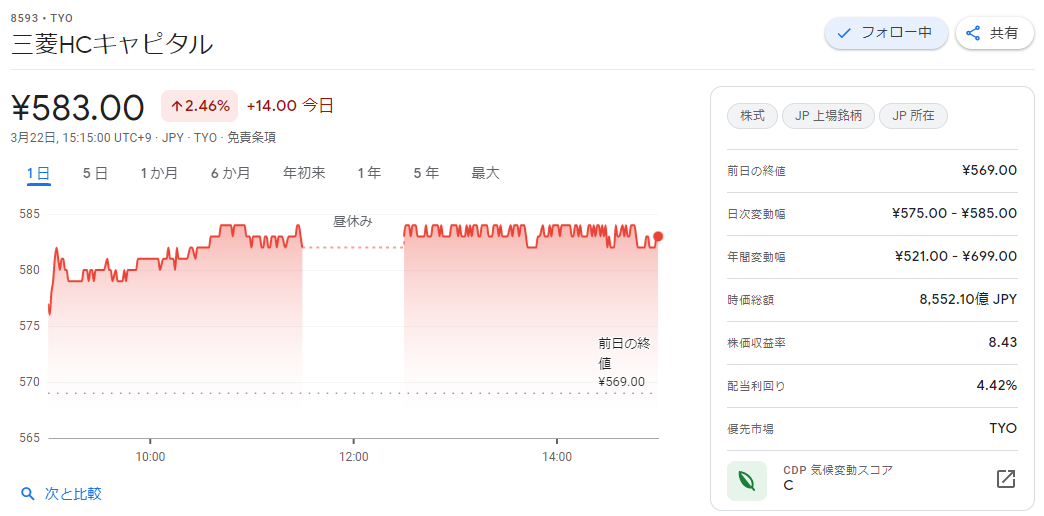 f:id:jun_0017:20220322175912p:plain