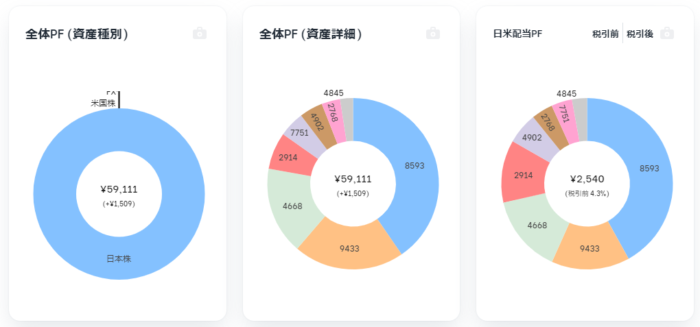 f:id:jun_0017:20220322180413p:plain