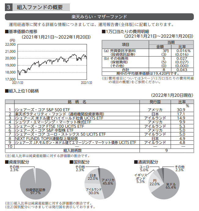 f:id:jun_0017:20220323180957p:plain