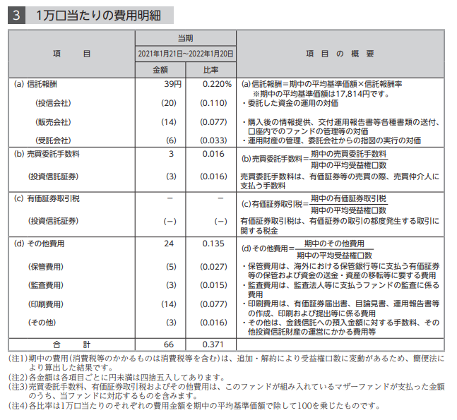 f:id:jun_0017:20220323181034p:plain