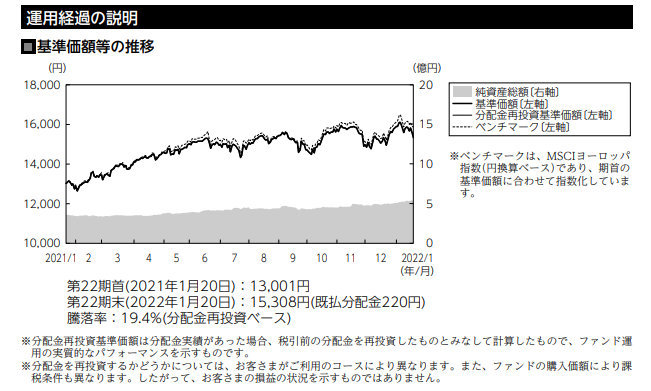 f:id:jun_0017:20220325184019p:plain