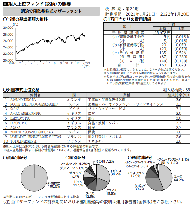 f:id:jun_0017:20220325184110p:plain