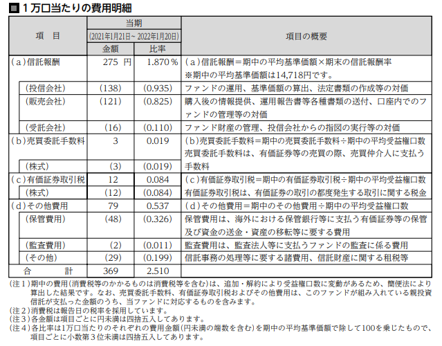 f:id:jun_0017:20220325184145p:plain