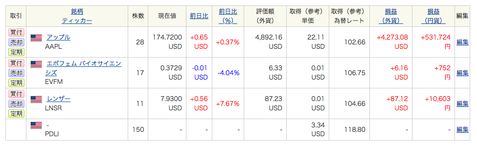 f:id:jun_0017:20220326100245p:plain