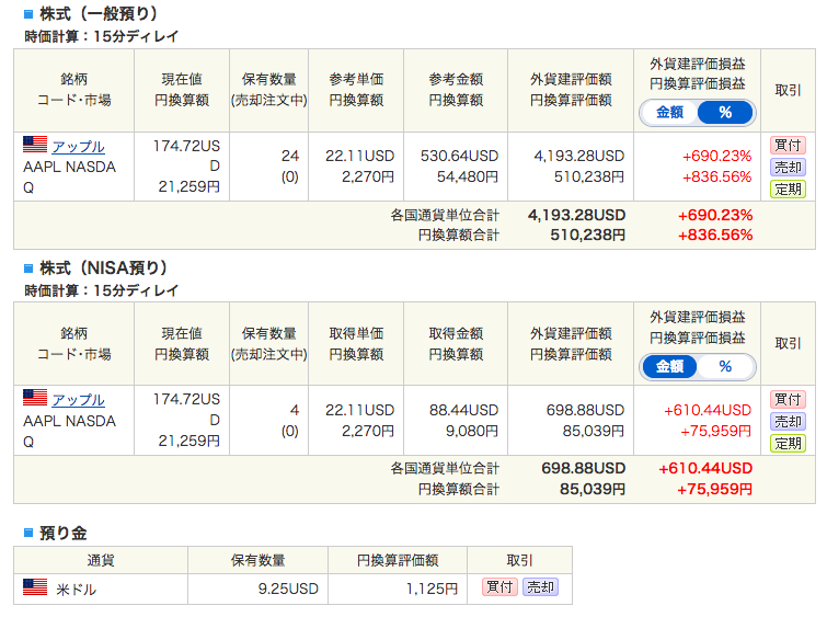 f:id:jun_0017:20220326100251p:plain