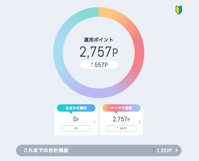 f:id:jun_0017:20220326100618p:plain