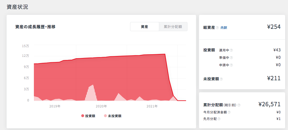 f:id:jun_0017:20220326100735p:plain