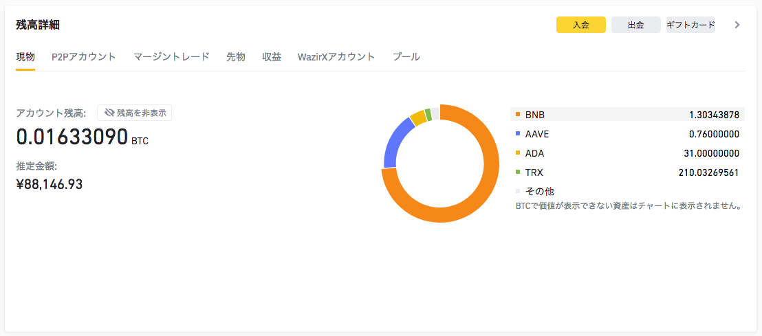 f:id:jun_0017:20220326101742p:plain