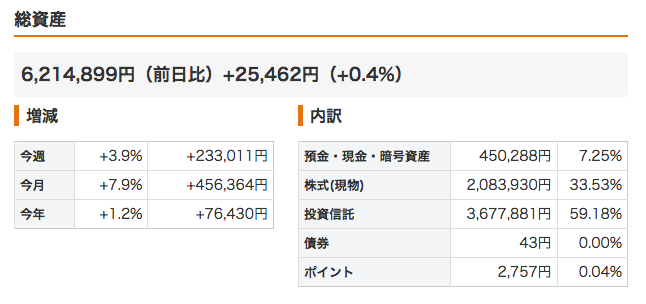 f:id:jun_0017:20220326101919p:plain