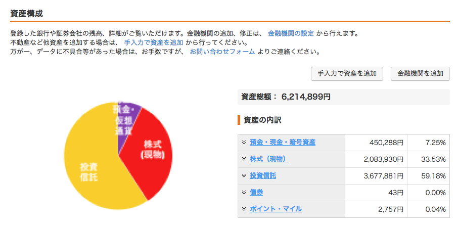 f:id:jun_0017:20220326102418p:plain