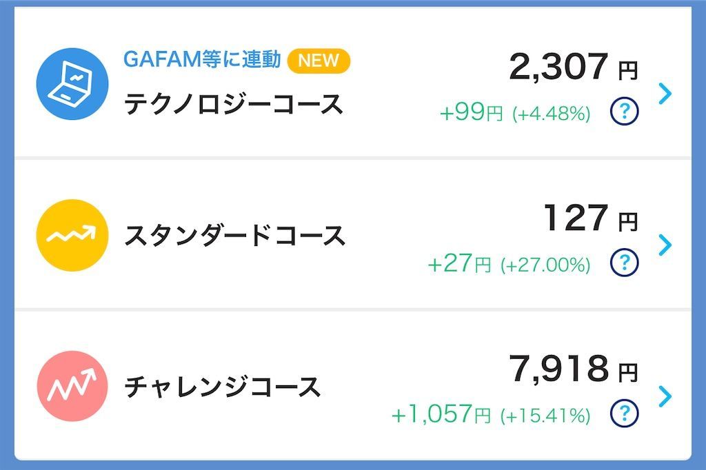 f:id:jun_0017:20220326105652j:image