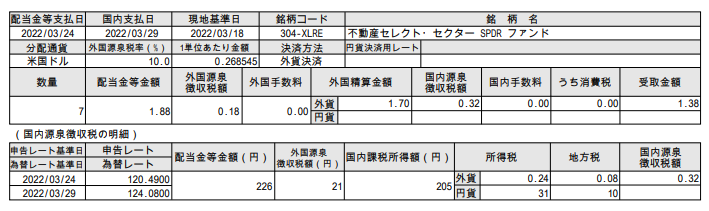 f:id:jun_0017:20220330155438p:plain