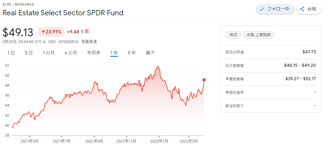 f:id:jun_0017:20220330155611p:plain