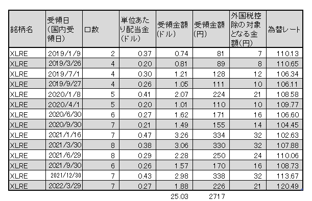 f:id:jun_0017:20220330160901p:plain