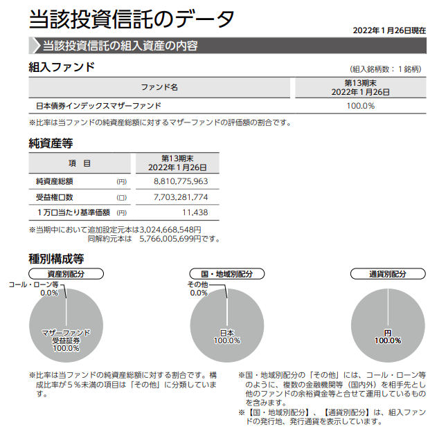 f:id:jun_0017:20220402143246p:plain