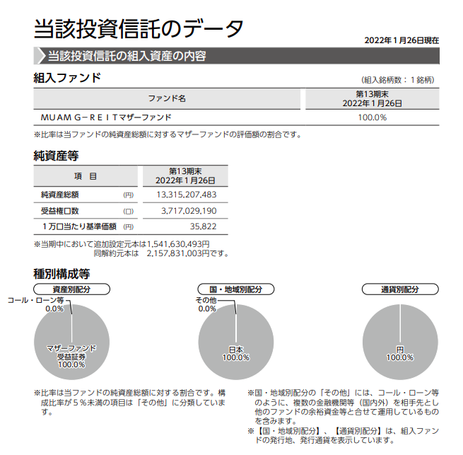 f:id:jun_0017:20220402144210p:plain