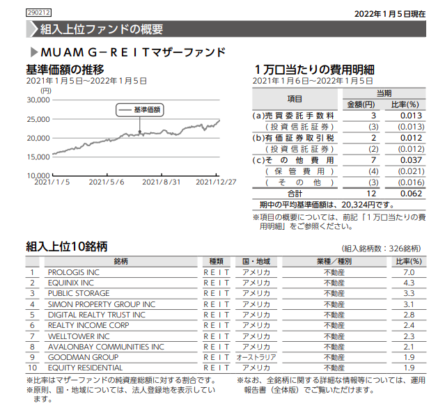 f:id:jun_0017:20220402144221p:plain