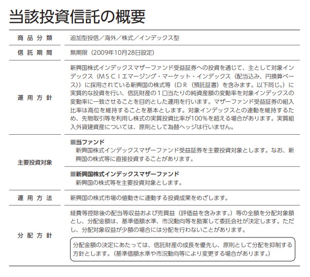 f:id:jun_0017:20220402144928p:plain